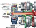 Seat будет оснащать свои модели трансмиссией Volkswagen DSG