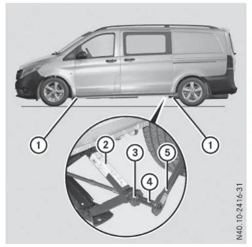 Места установки домкрата — Mercedes-Benz Vito, рисунок из руководства по эксплуатации