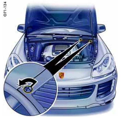 Где расположены блоки предохранителей — Porsche Cayenne, рисунок из руководства по эксплуатации