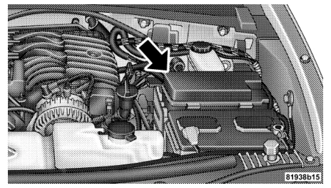 Где расположены блоки предохранителей — Jeep Cherokee, рисунок из руководства по эксплуатации