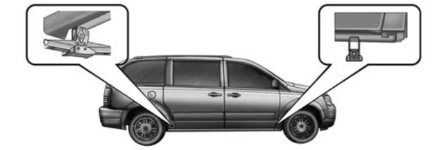 Места установки домкрата — Dodge Grand Caravan, рисунок из руководства по эксплуатации