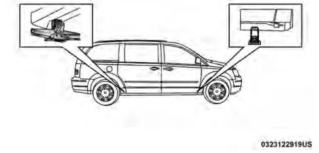 Места установки домкрата — Dodge Grand Caravan, рисунок из руководства по эксплуатации
