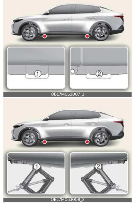 Места установки домкрата — Kia K3, рисунок из руководства по эксплуатации