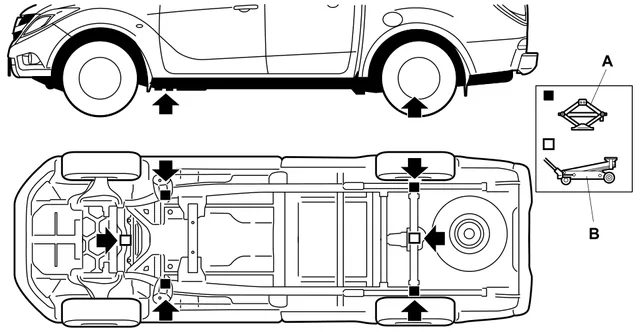 Места установки домкрата — Mazda BT-50, рисунок из руководства по эксплуатации