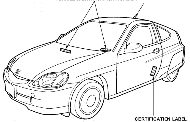 Где нанесён VIN / табличка — Honda Insight, рисунок из руководства по эксплуатации