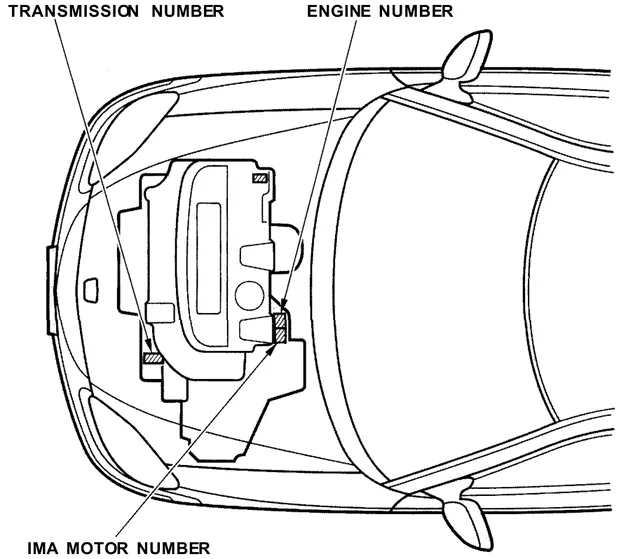 Где номер двигателя — Honda Insight, рисунок из руководства по эксплуатации