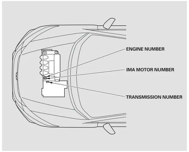 Где номер двигателя — Honda Insight, рисунок из руководства по эксплуатации