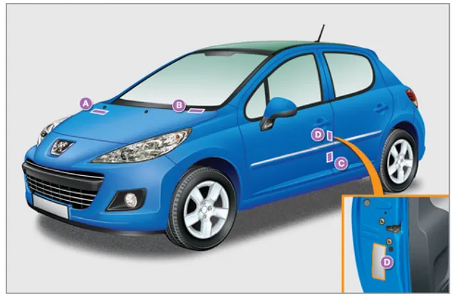 Где нанесён VIN / табличка — Peugeot 207, рисунок из руководства по эксплуатации