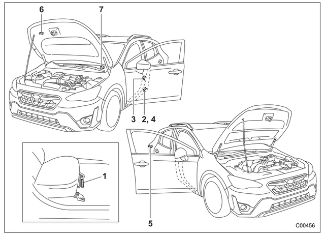 Где нанесён VIN / табличка — Subaru XV, рисунок из руководства по эксплуатации