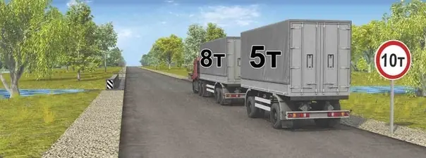 Иллюстрация к вопросу 3 билета 28